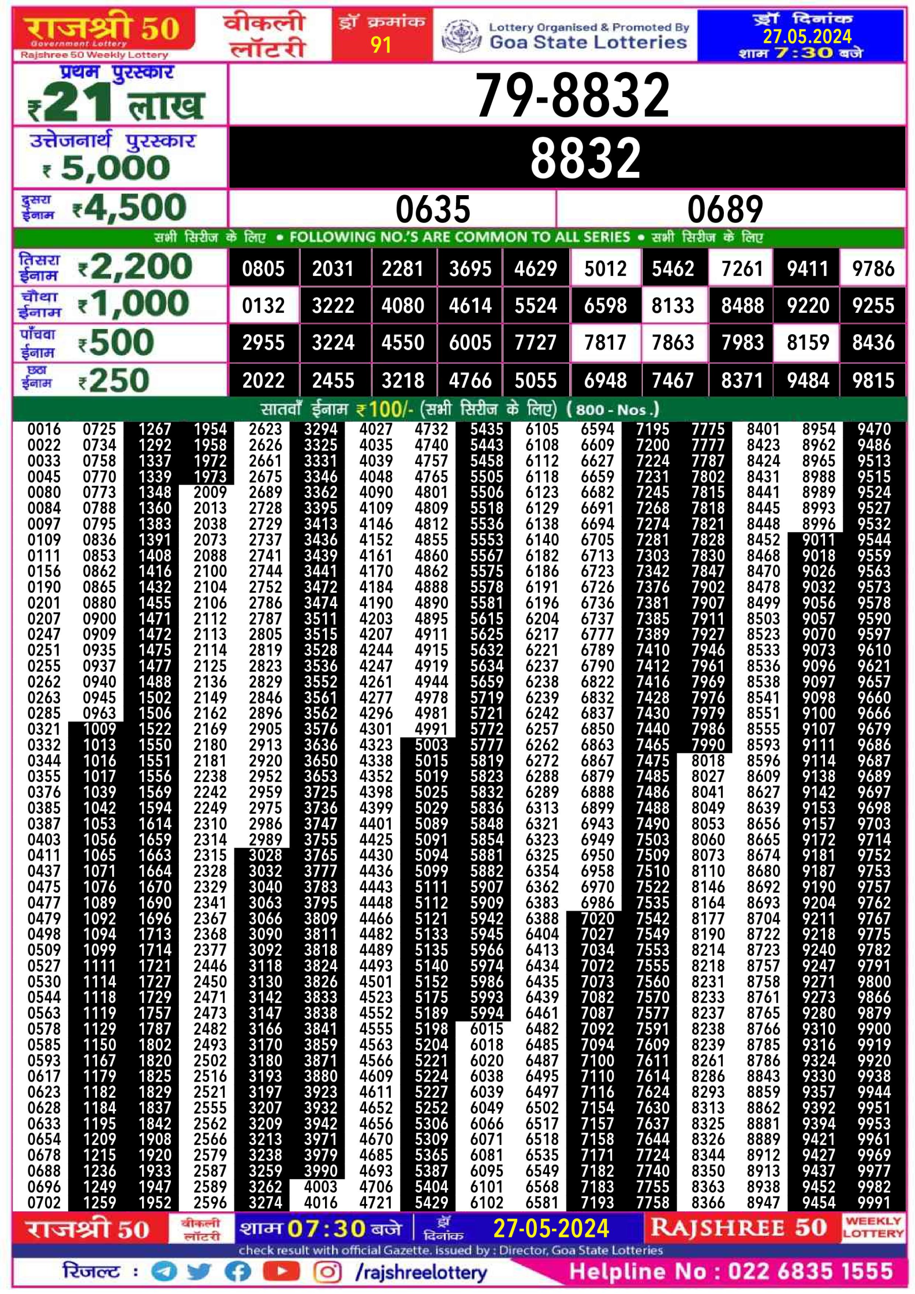 Rajshree 50 som weekly lottery 7.30pm result 27 may 2024