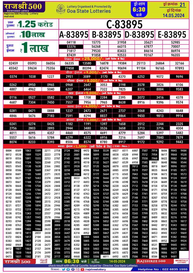 Rajshree Lottery Result Today