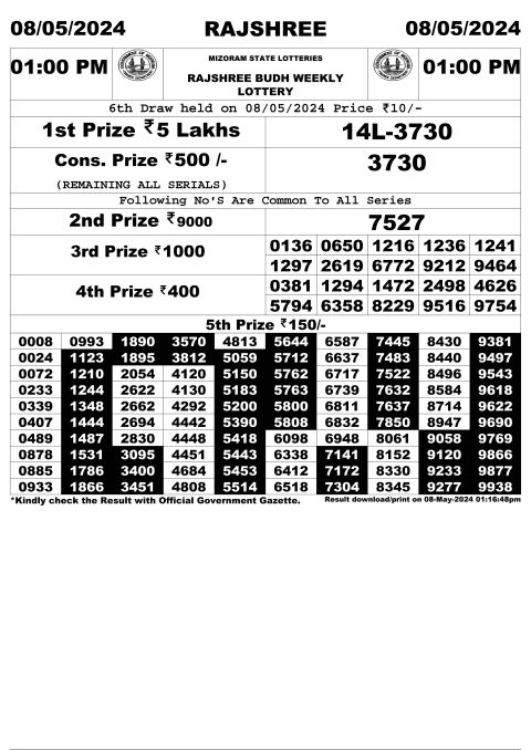 Rajshree Lottery Result Today