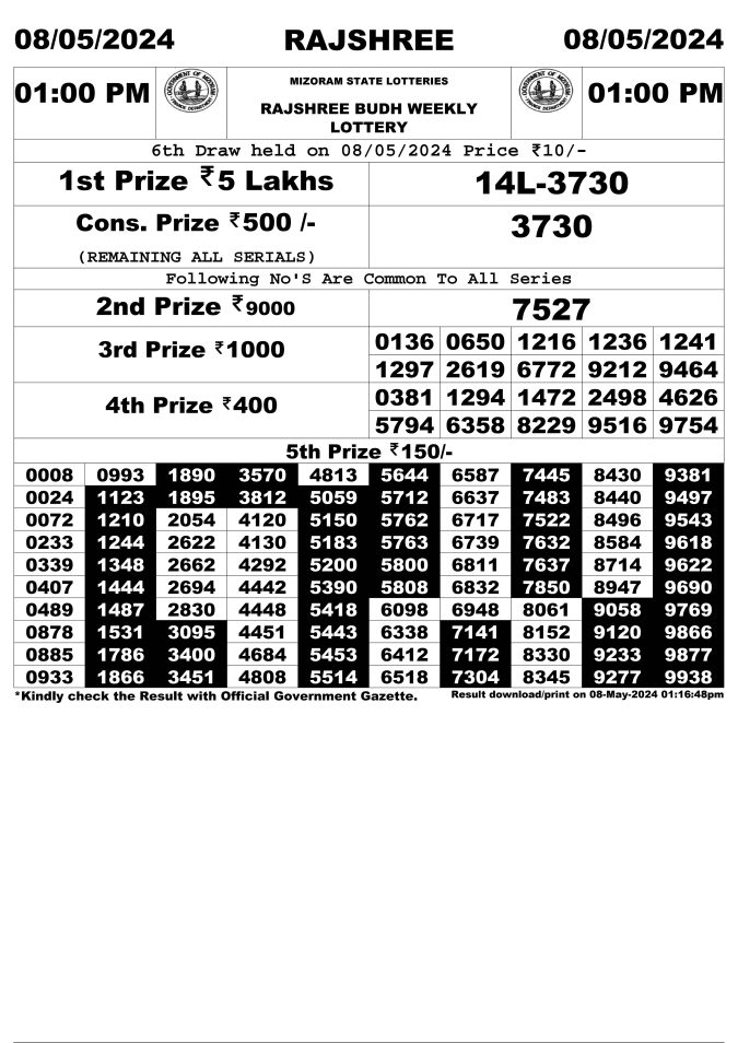 Rajshree Lottery Result Today