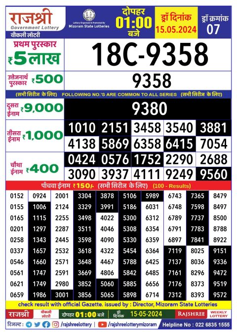 Rajshree Lottery Result Today