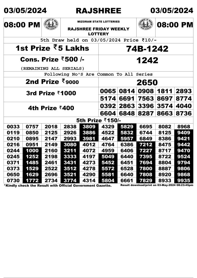 Rajshree Lottery Result Today