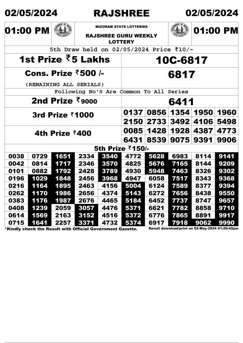 Rajshree Lottery Result Today