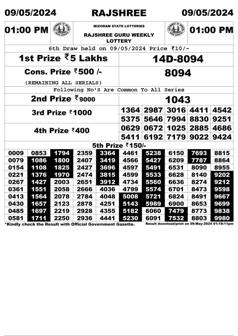 Rajshree Lottery Result Today