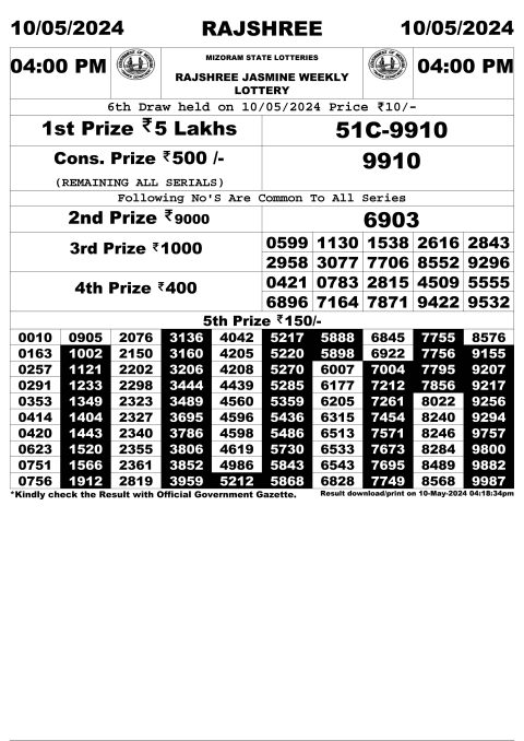 Rajshree Lottery Result Today