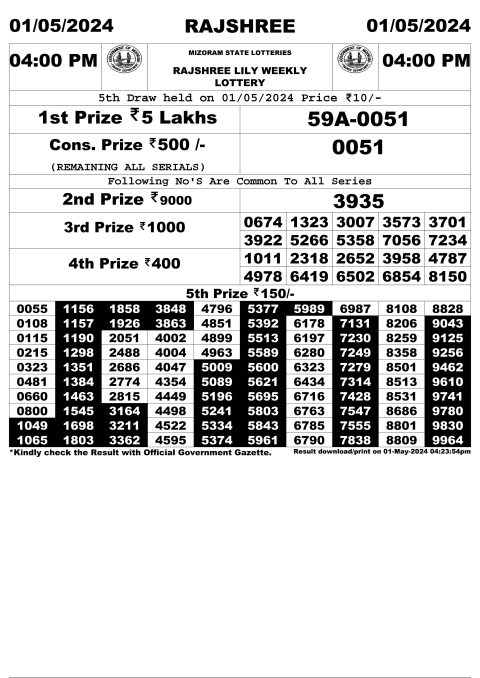 Rajshree Lottery Result Today