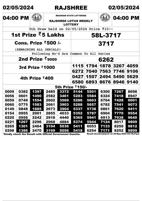 Rajshree Lottery Result Today