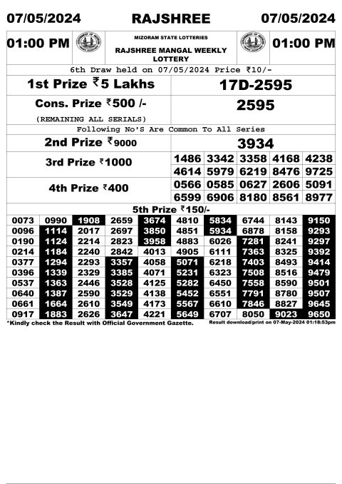 Rajshree Lottery Result Today