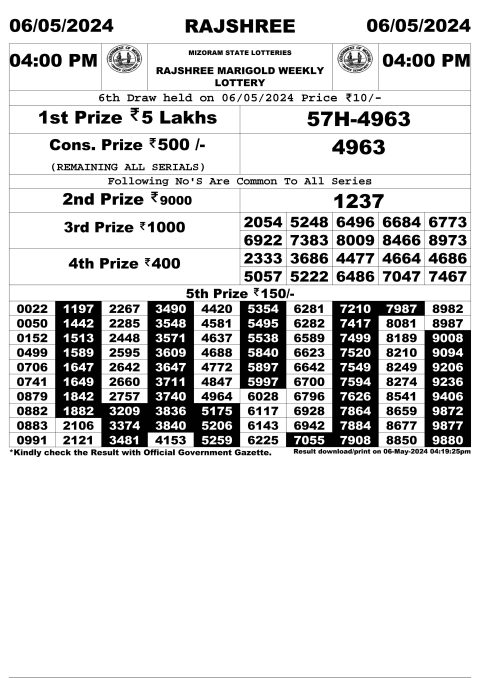 Rajshree Lottery Result Today