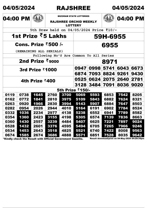 Rajshree Lottery Result Today