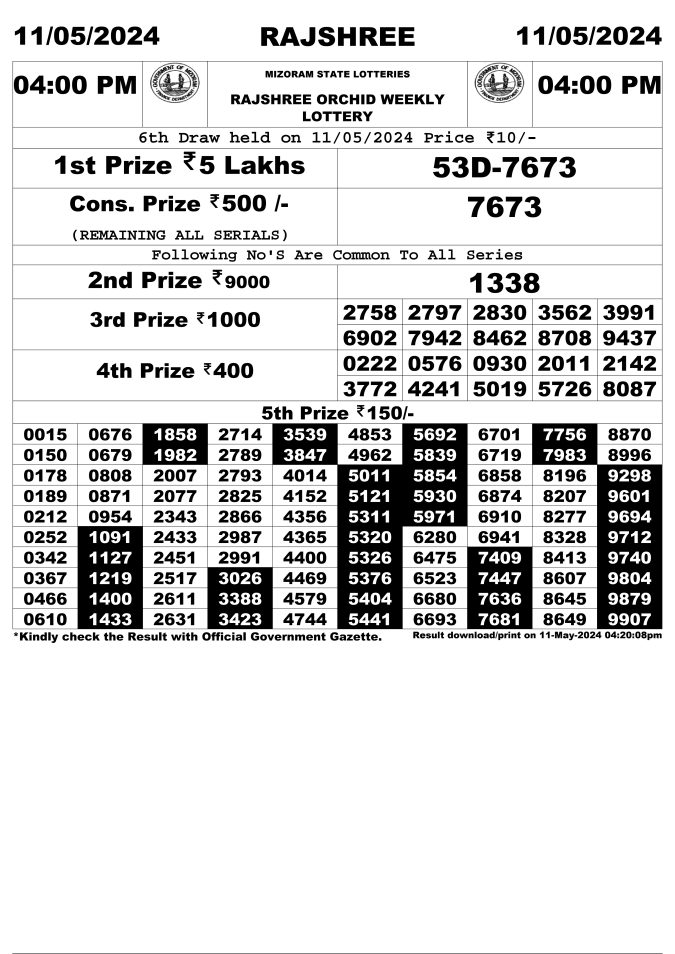 Rajshree Lottery Result Today