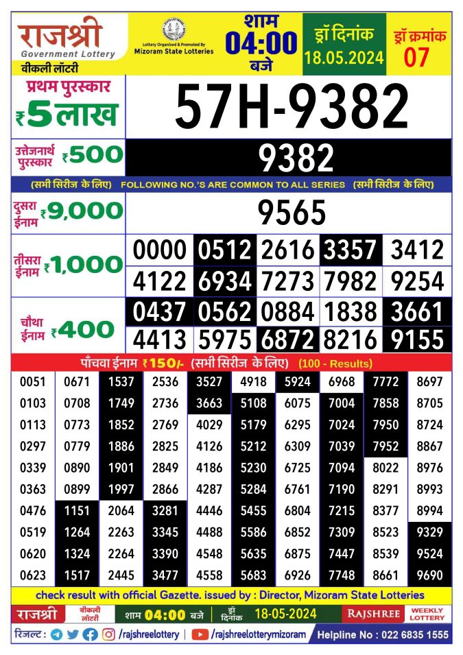 Rajshree Lottery Result Today