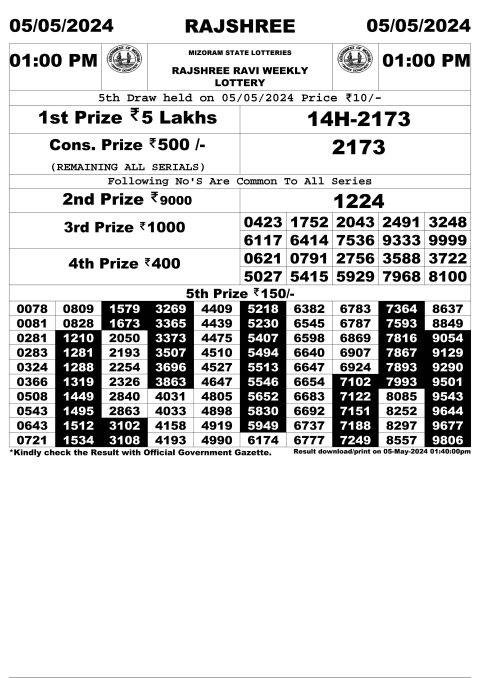 Rajshree Lottery Result Today