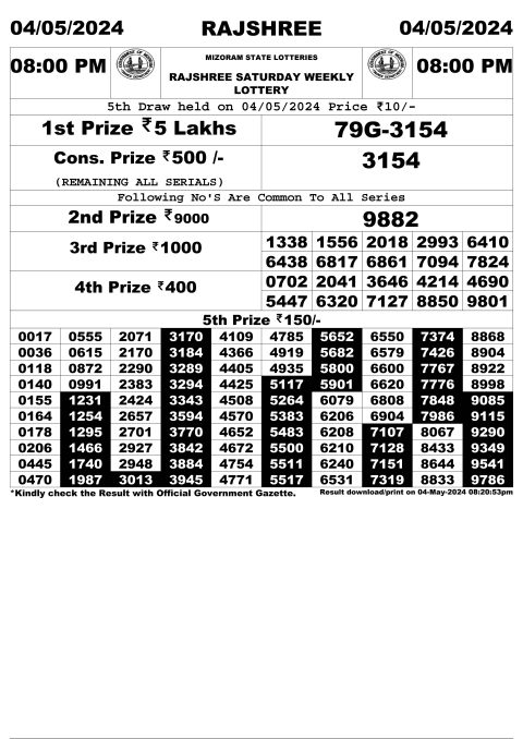 Rajshree Lottery Result Today