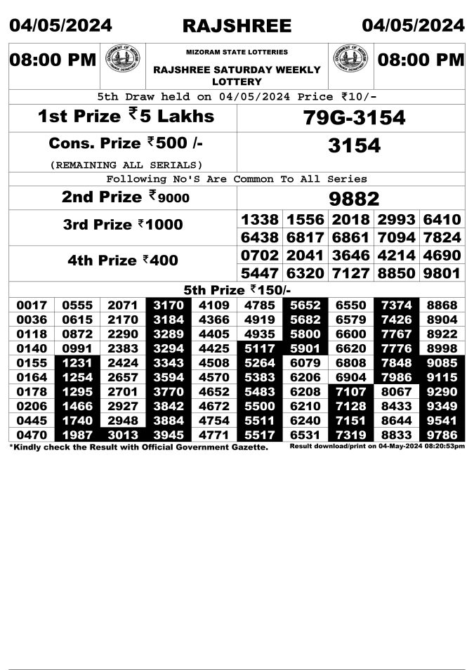 Rajshree Lottery Result Today