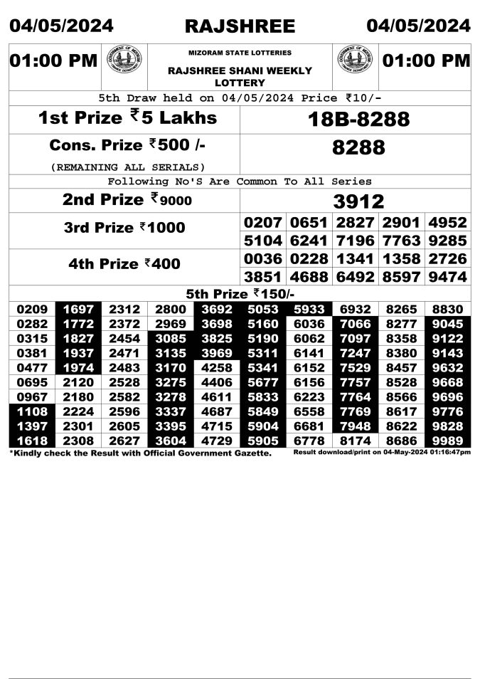 Rajshree Lottery Result Today