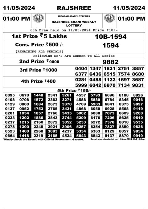 Rajshree Lottery Result Today