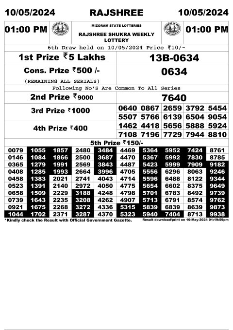 Rajshree Lottery Result Today