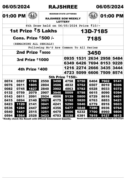 Rajshree Lottery Result Today