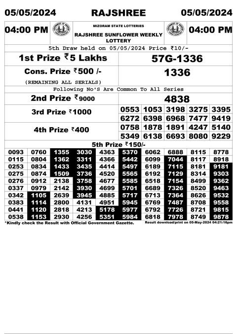 Rajshree Lottery Result Today