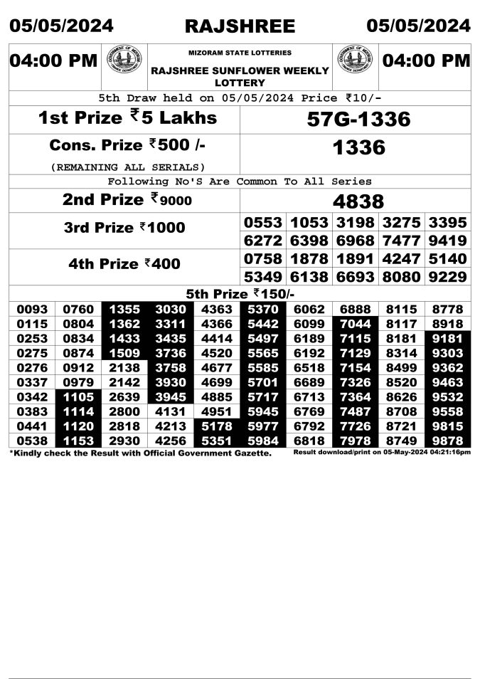 Rajshree Lottery Result Today