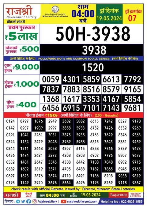 Rajshree Lottery Result Today