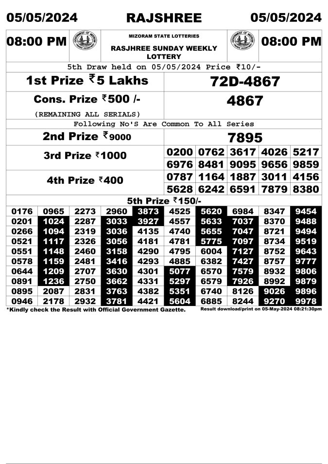 Rajshree Lottery Result Today