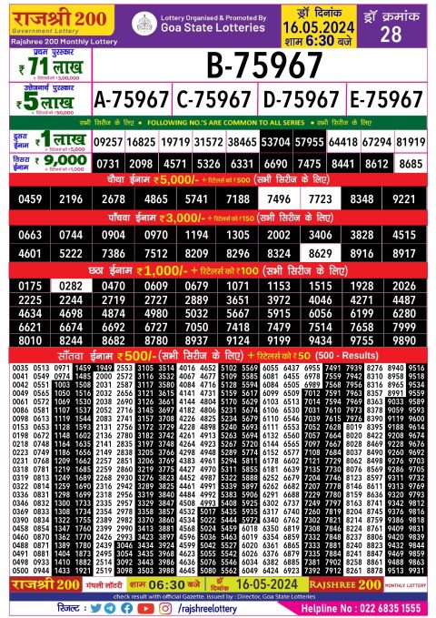 Rajshree 200 Monthly Lottery Result