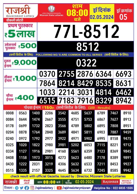 Rajshree Lottery Result