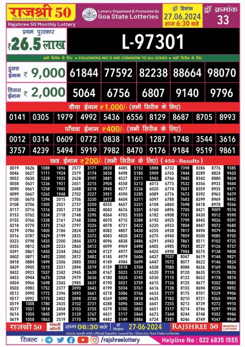 Rajshree Lottery Result Today