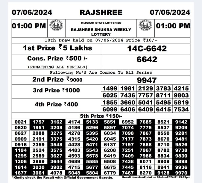 Rajshree Lottery Result Today