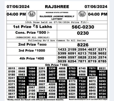 Rajshree Lottery Result Today