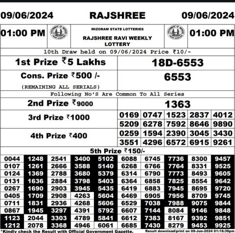 Rajshree Lottery Result Today