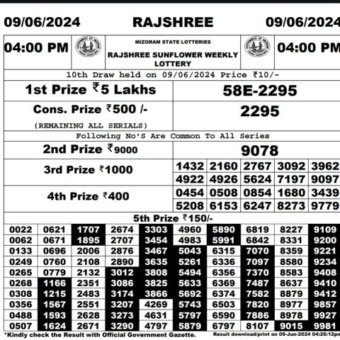 Rajshree Lottery Result Today