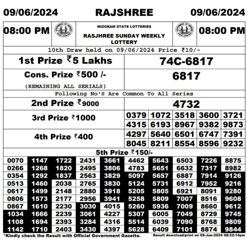 Rajshree Lottery Result Today