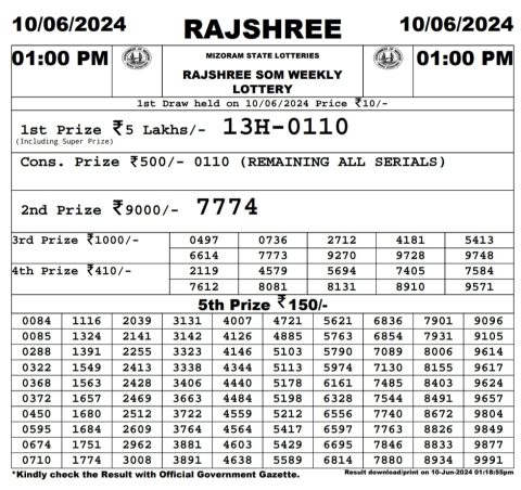 Rajshree Lottery Result Today