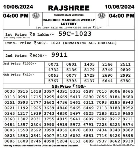 Rajshree Lottery Result Today