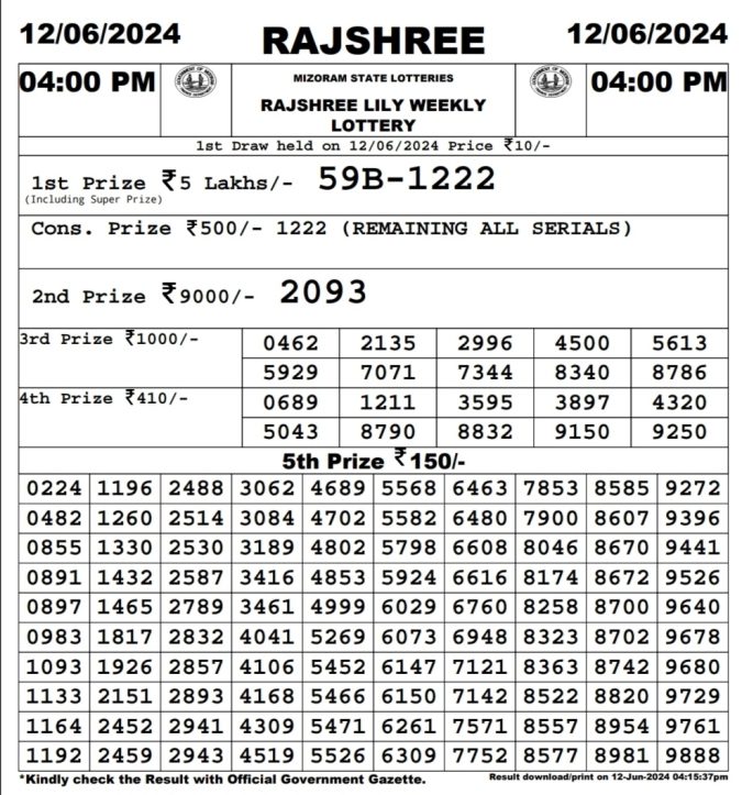 Rajshree Lottery Result Today