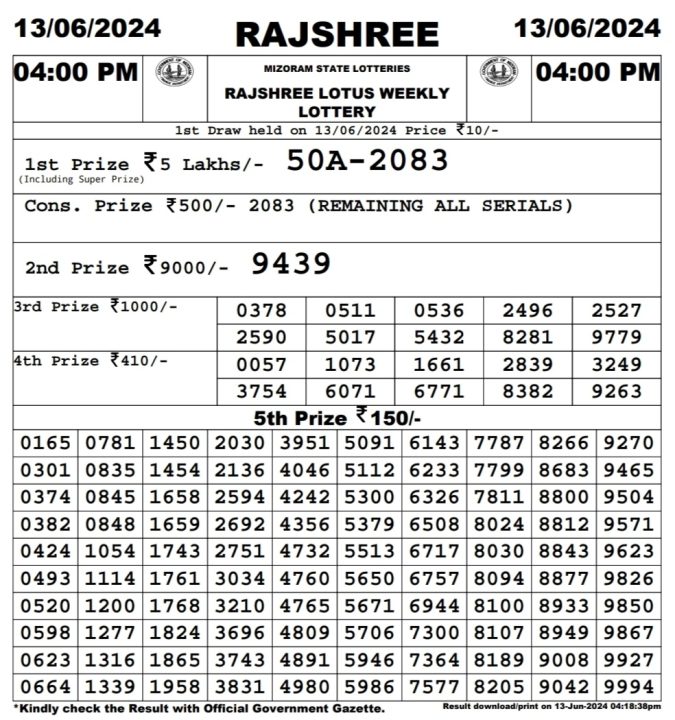 Rajshree Lottery Result Today