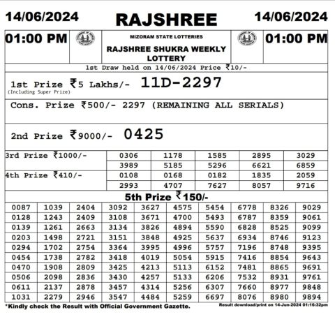 Rajshree Lottery Result Today