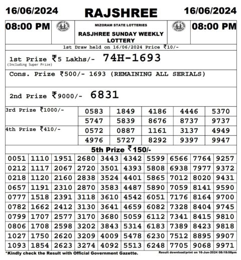 Rajshree Lottery Result Today