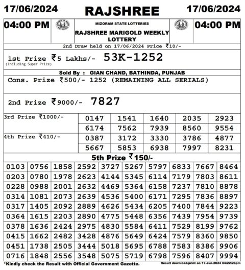 Rajshree Lottery Result Today