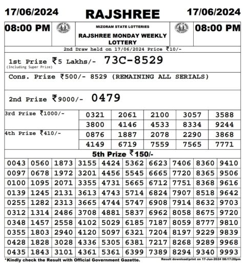 Rajshree Lottery Result Today