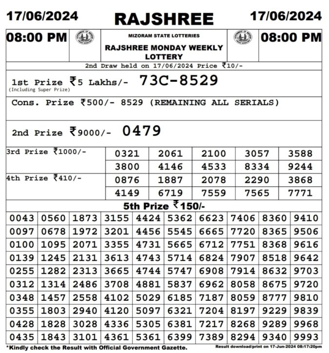 Rajshree Lottery Result Today