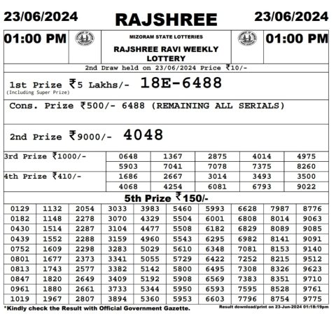 Rajshree Lottery Result Today