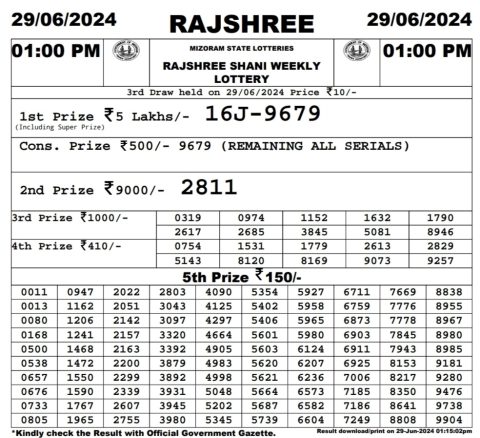 Rajshree Lottery Result Today