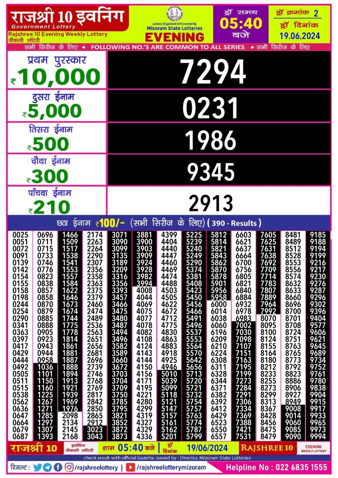 Rajshree Lottery Result Today