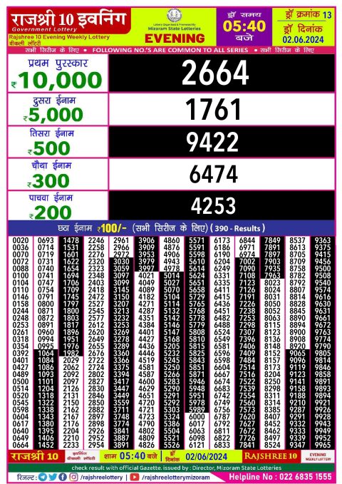 Rajshree Lottery Result Today