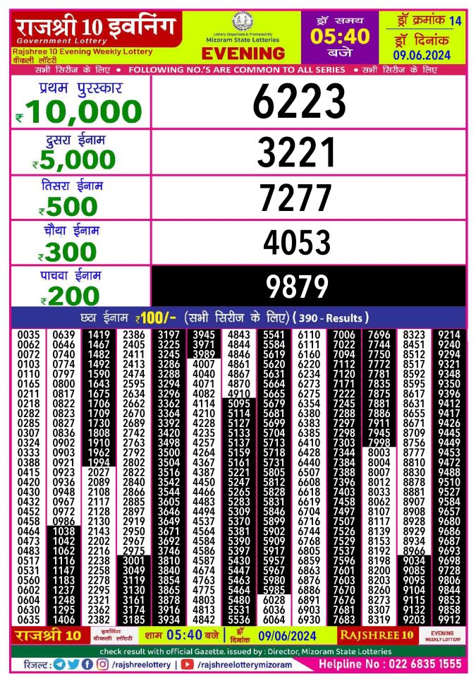 Rajshree Lottery Result Today