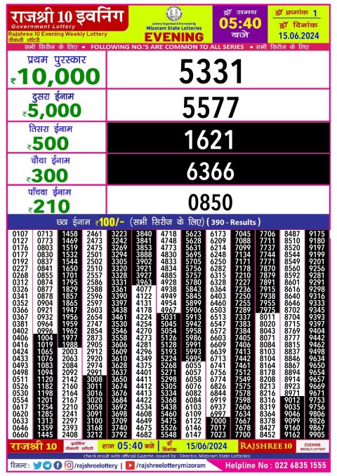 Rajshree Lottery Result Today